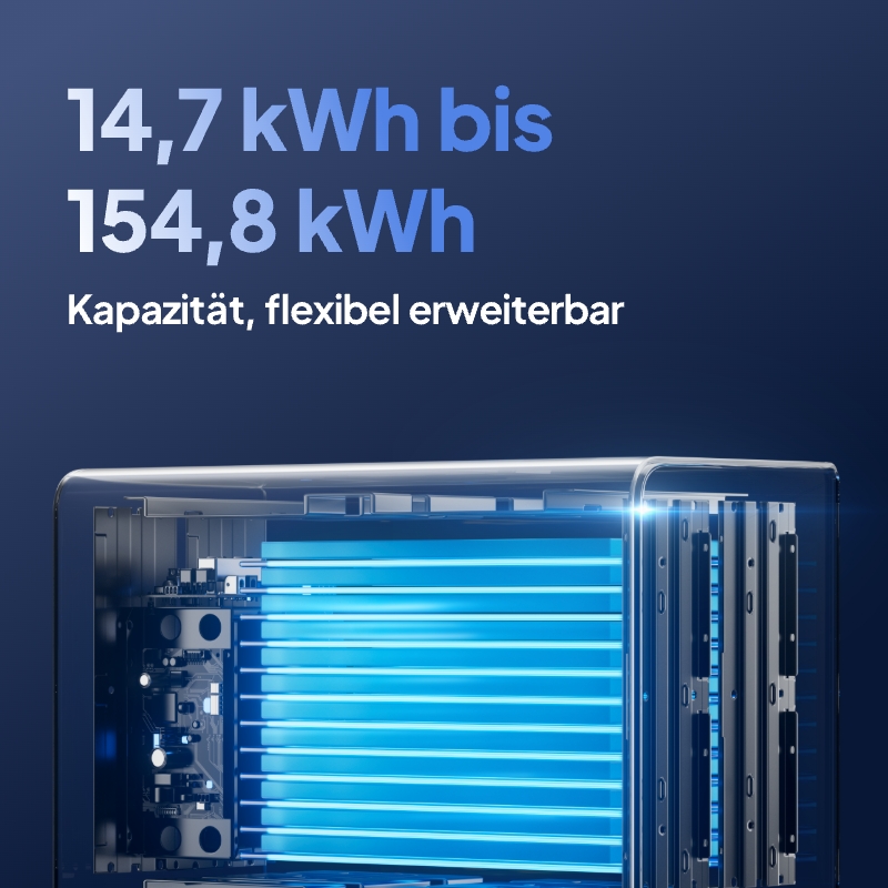 Inversor de bateria tudo em um - Renewable Energy Generation avaliação e preço